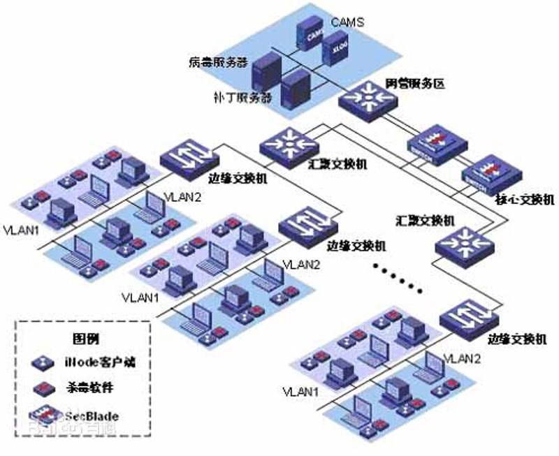 呼和浩特软件开发行业的最新动向与趋势